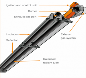 heater-tube-1