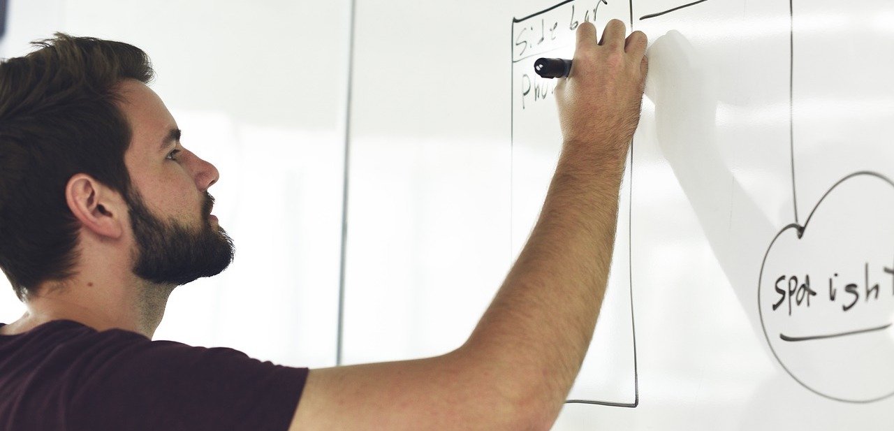 whiteboarding